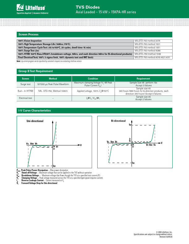 15KPA45CA-HR