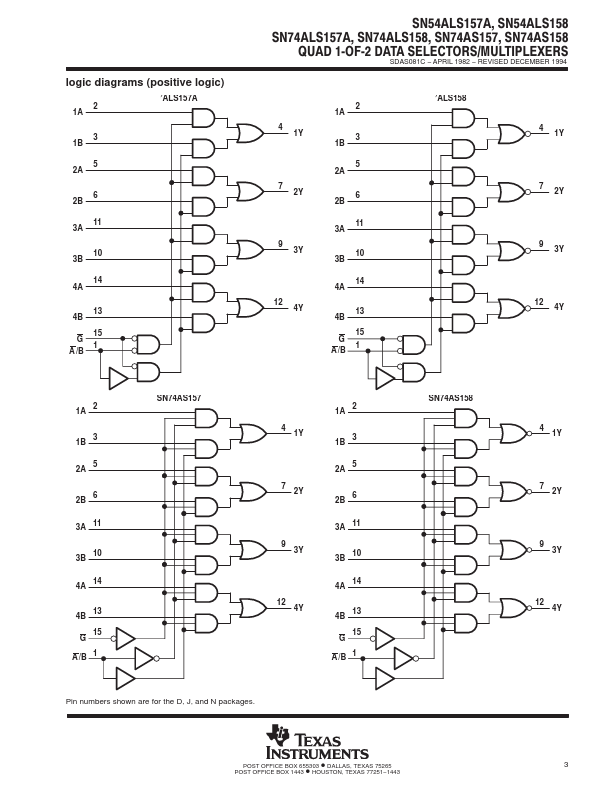 SN54ALS158