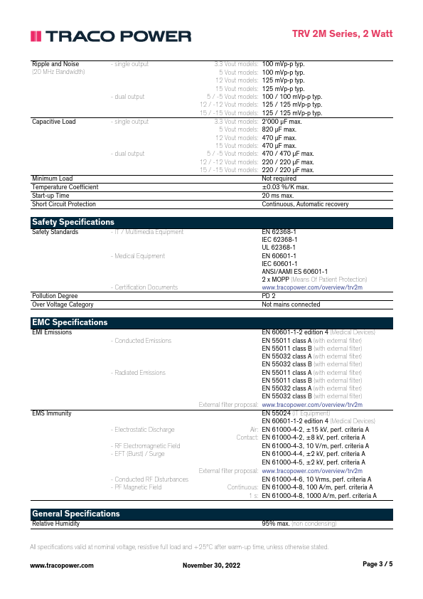 TRV2-0521M