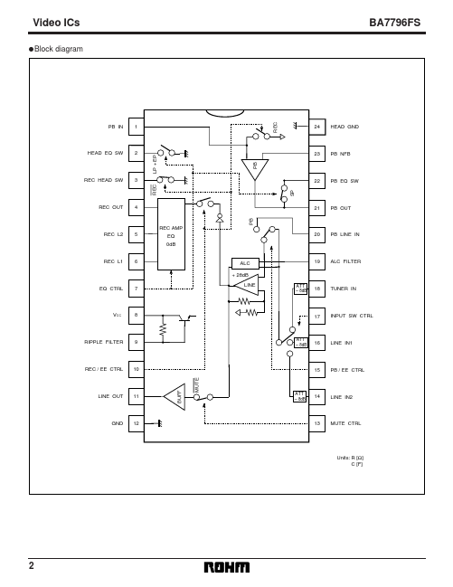 BA7796FS