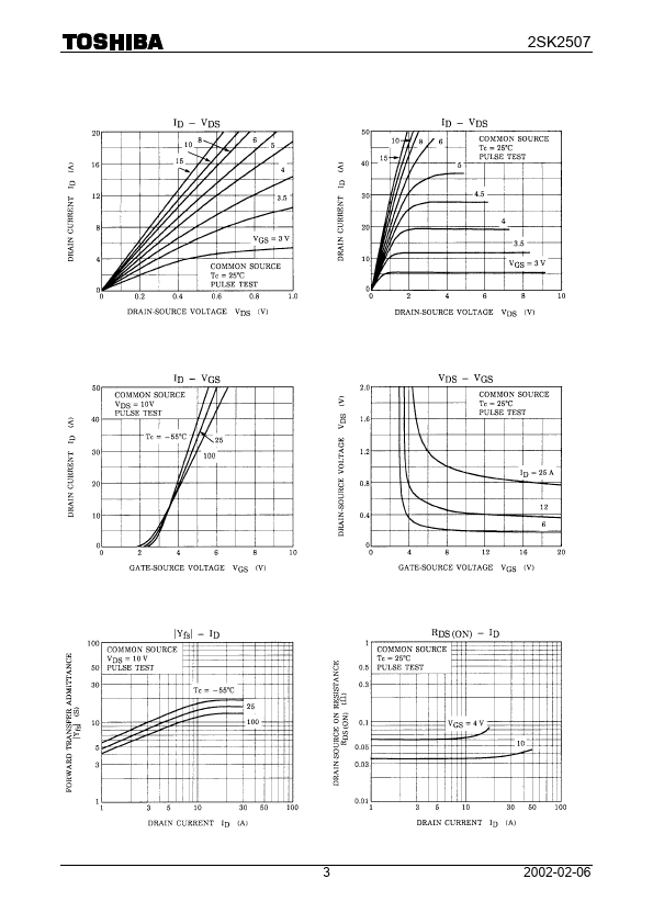 2SK2507