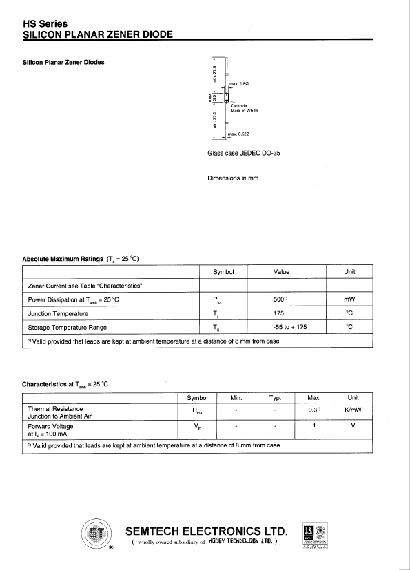 3.3HSA