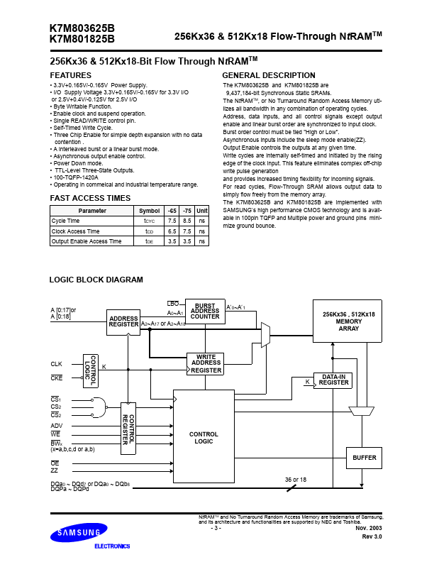 K7M801825B