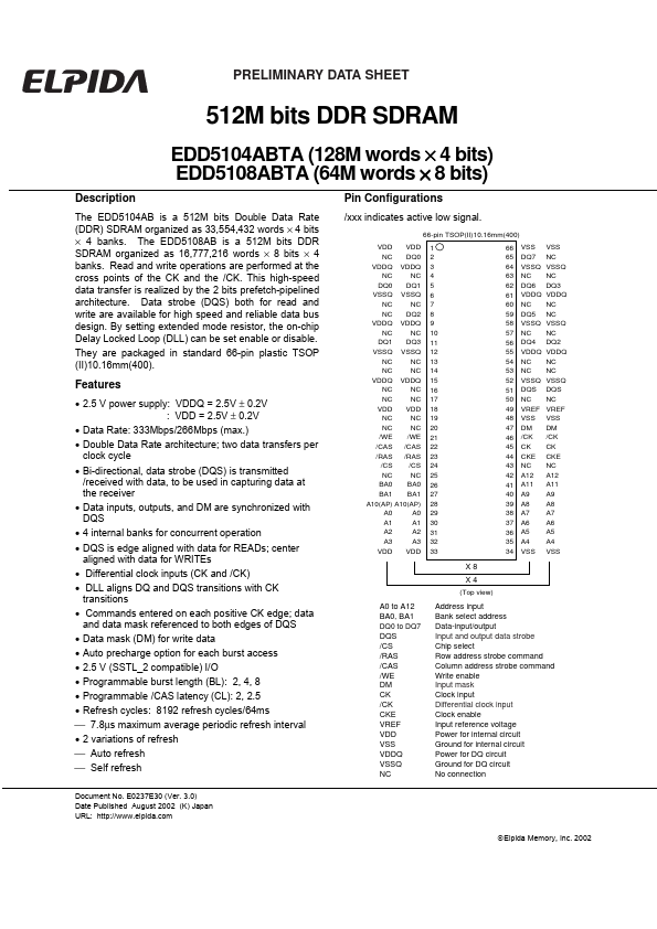 EDD5104ABTA