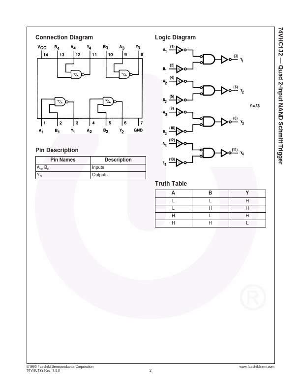 74VHC132