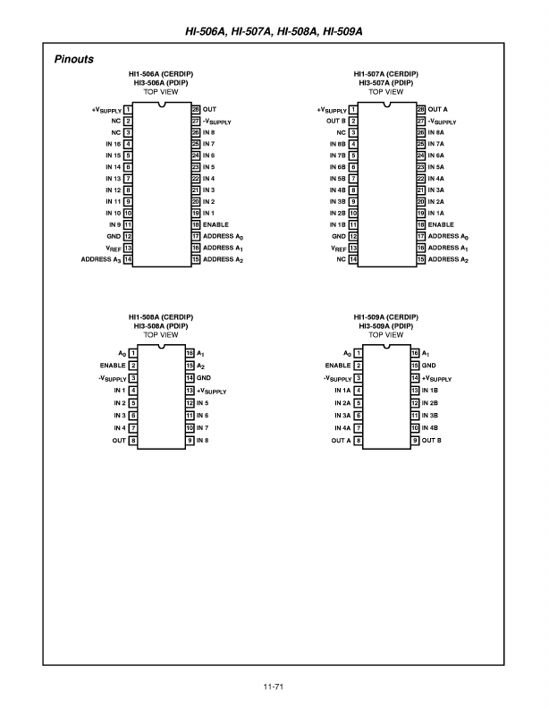 HI3-506A