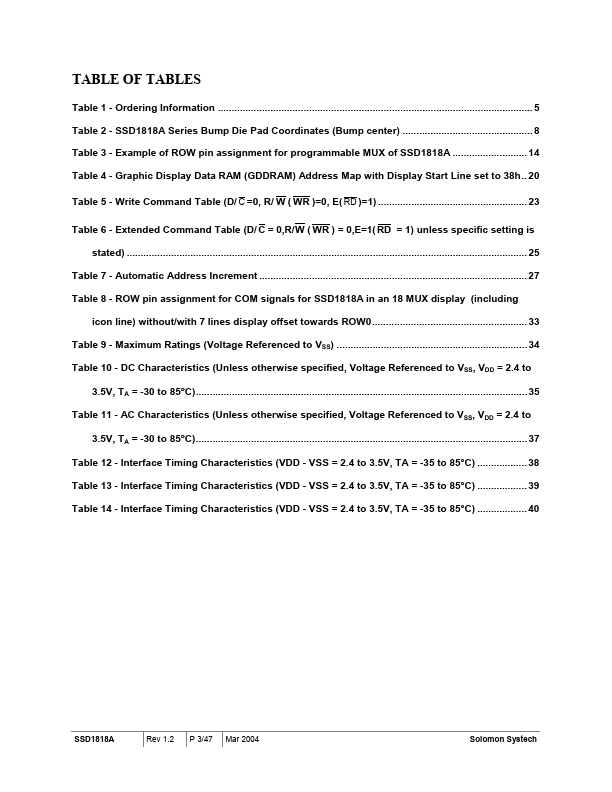 SSD1818A