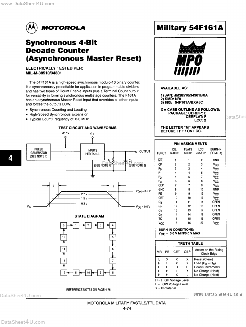 MC54F161A