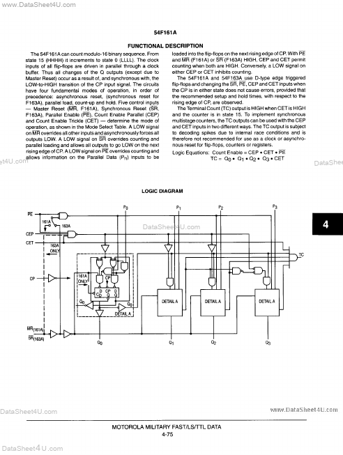 MC54F161A