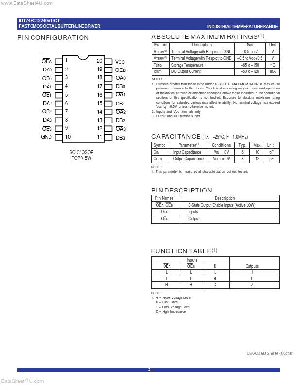 IDT74FCT2240AT