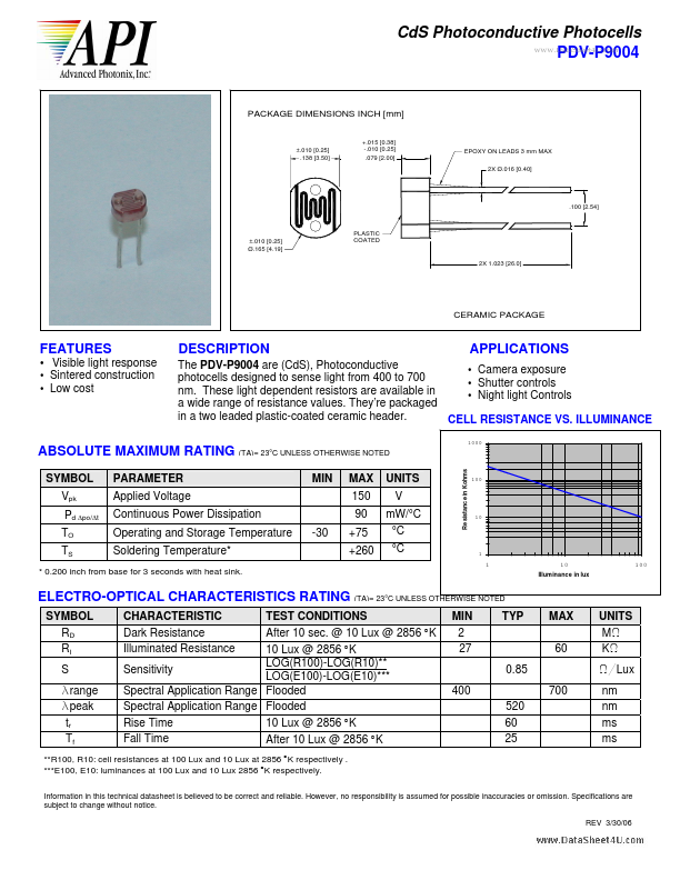 PDV-P9004