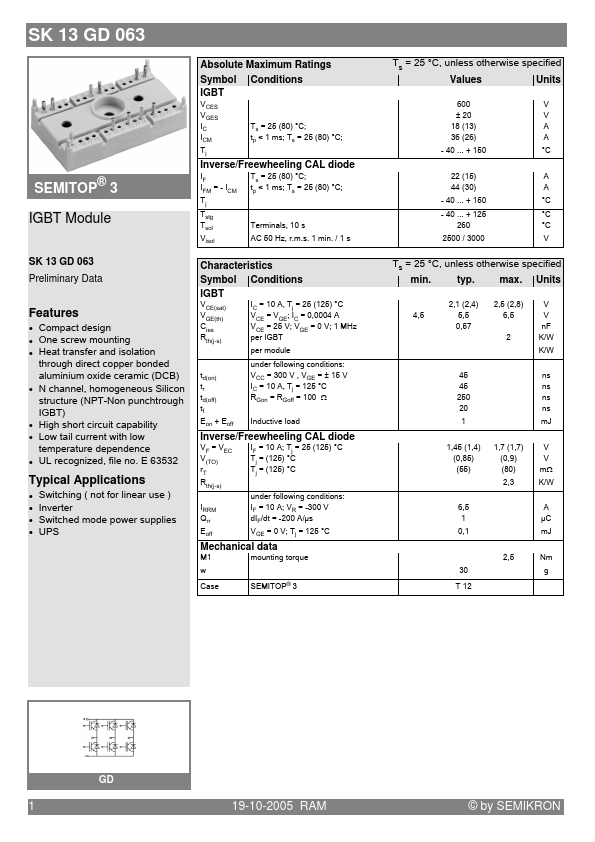 SK13GD063