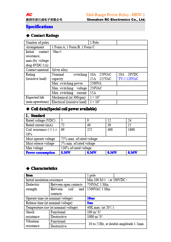 HRW-124LM1