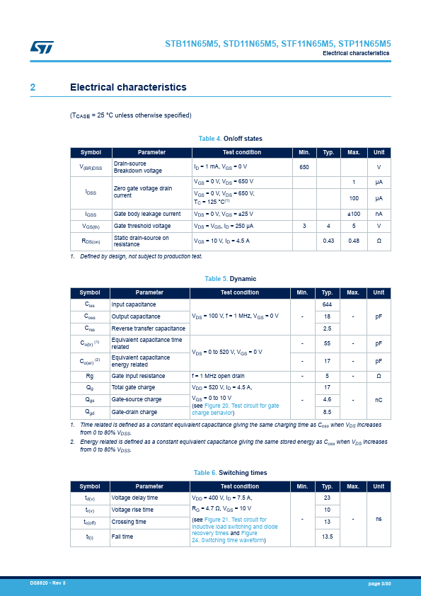 STF11N65M5