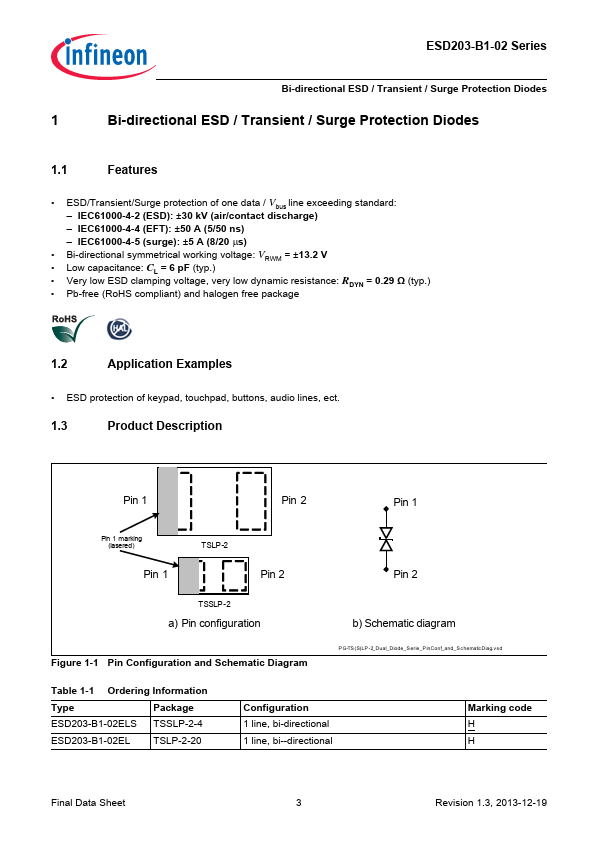 ESD203-B1-02