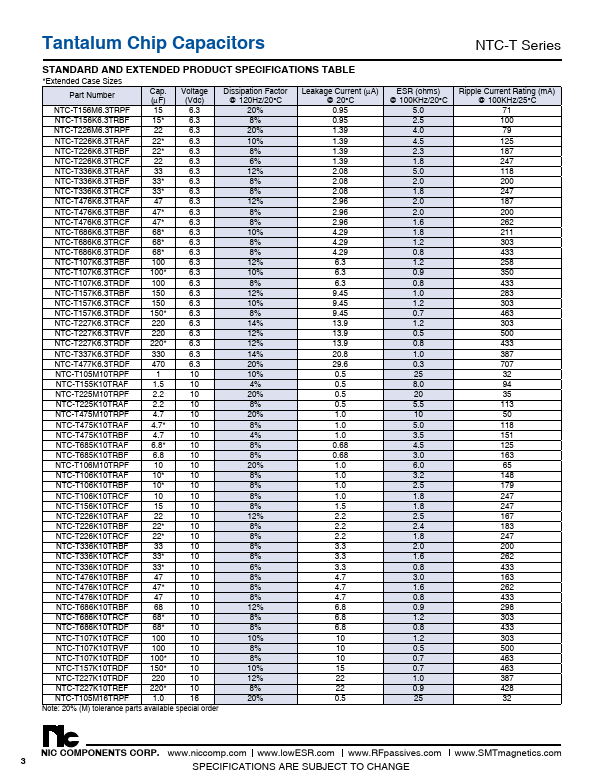 NTC-T155K16TRAF