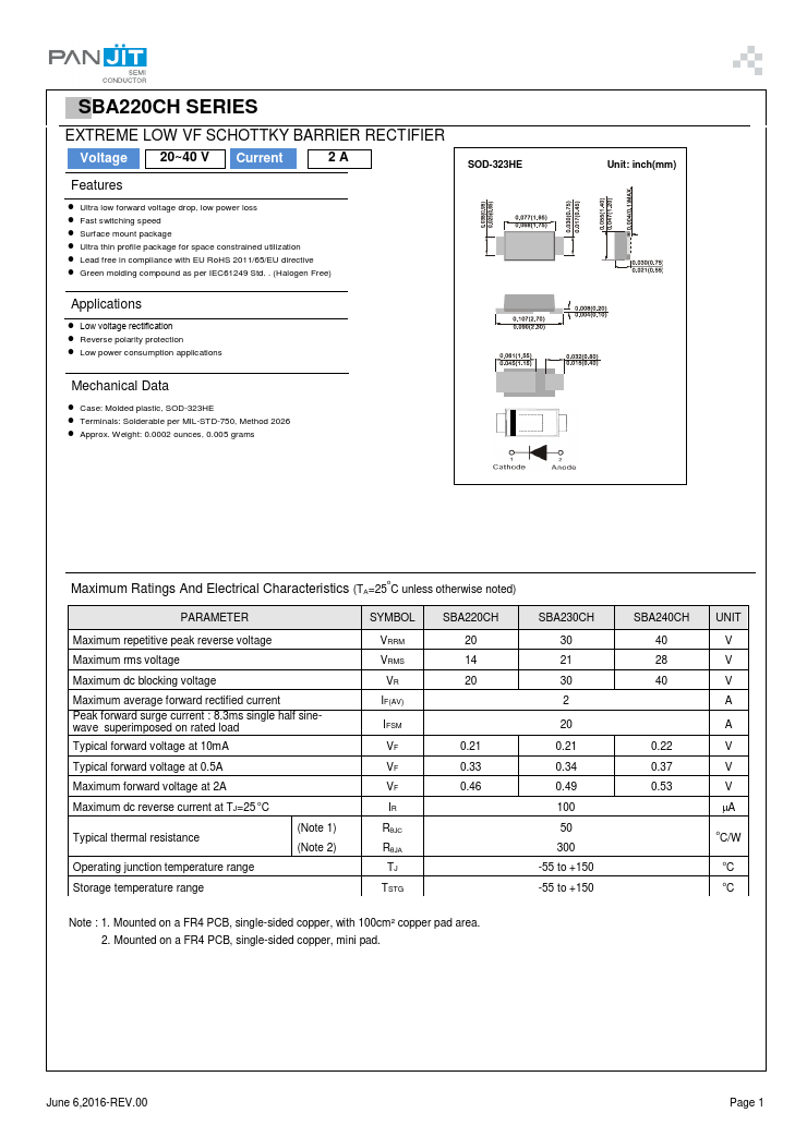 SBA230CH