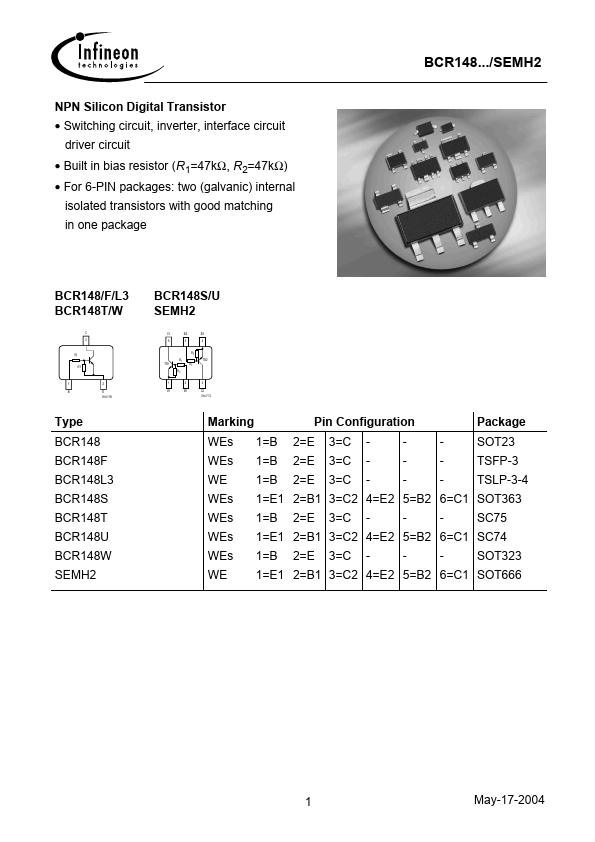 BCR148U