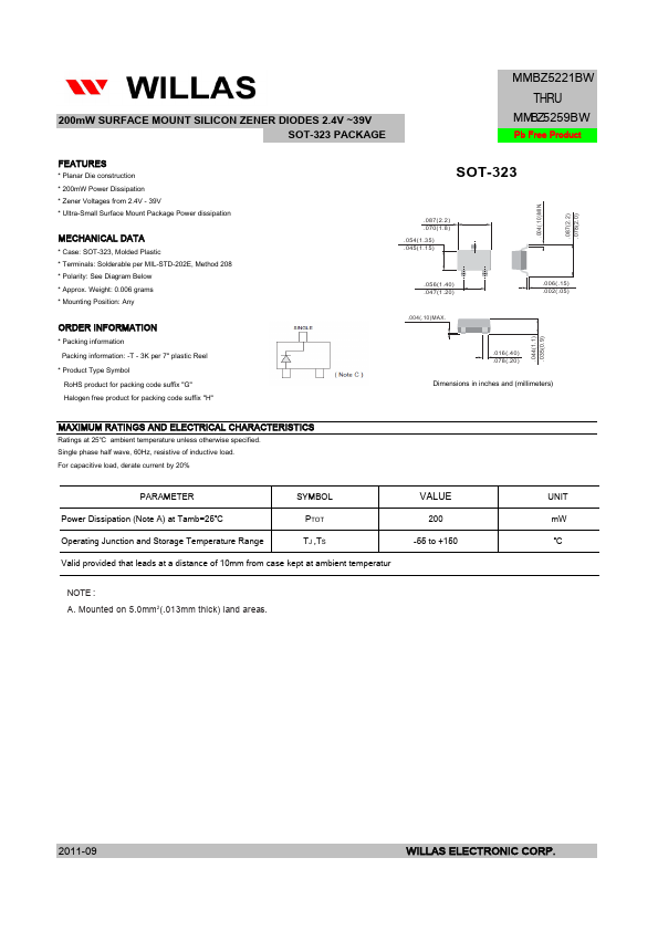 MMBZ5258BW