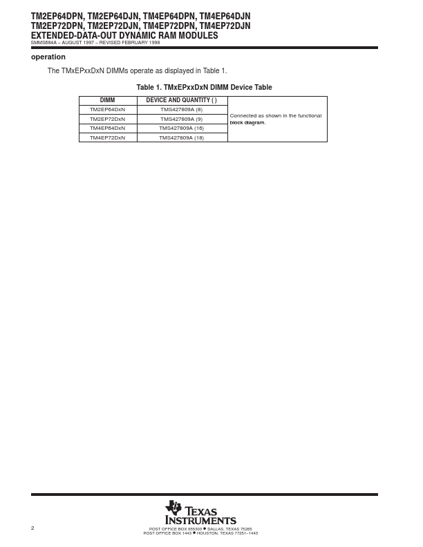 TM4EP64DPN