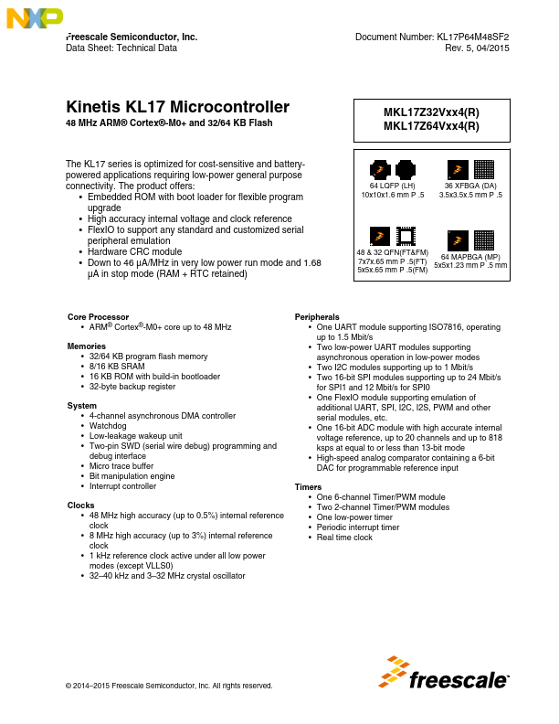 MKL17Z64VFM4