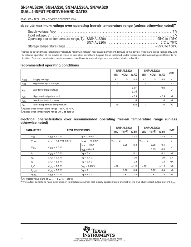 SN74ALS20A