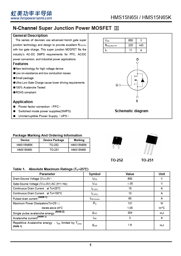 HMS15N65I Datasheet Preview