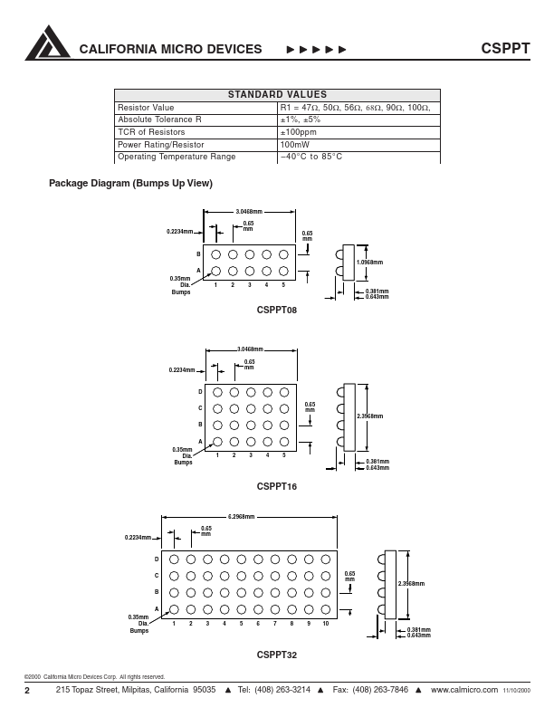 CSPPT16-101F