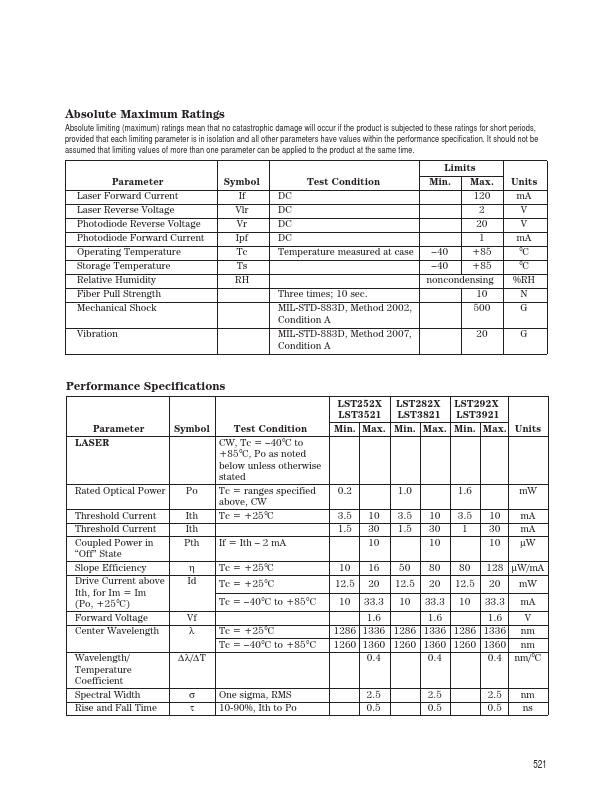 LST2525-S4-B-SC