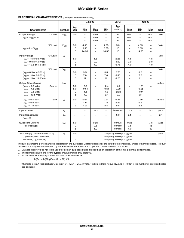 MC14025B