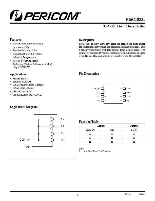 PI6C18551