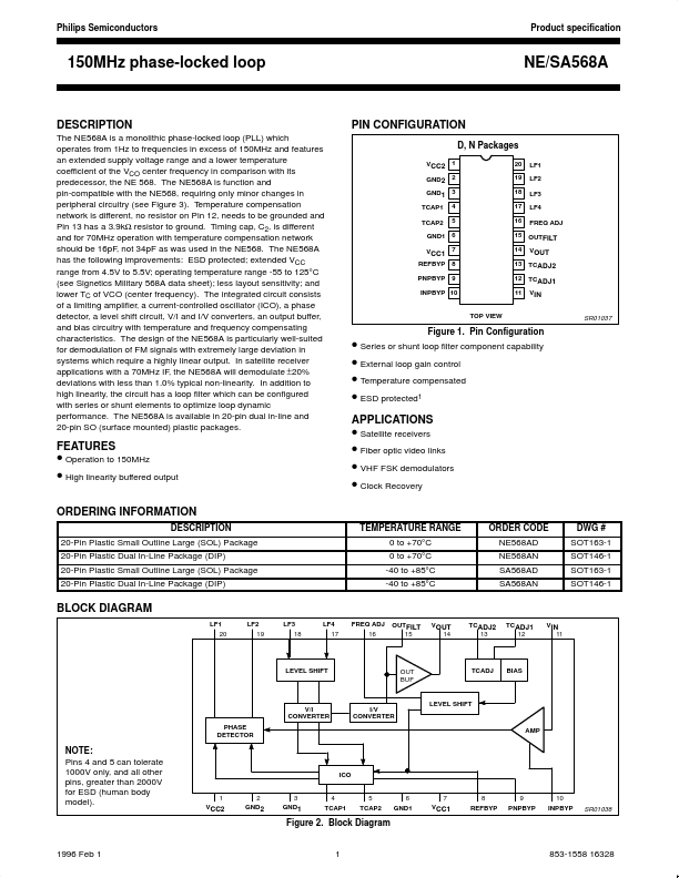 NE568AD