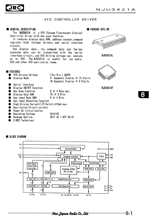 NJU3421A