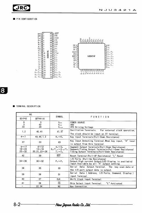 NJU3421A