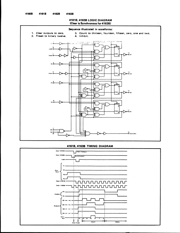 4161B