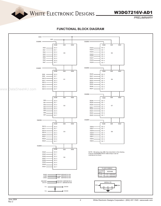 W3DG7216V-AD1