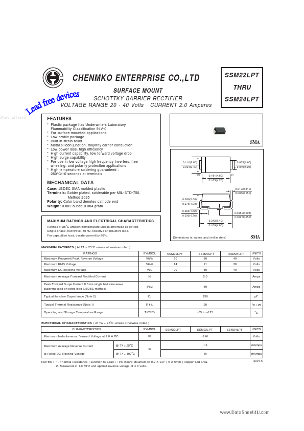 SSM22LPT