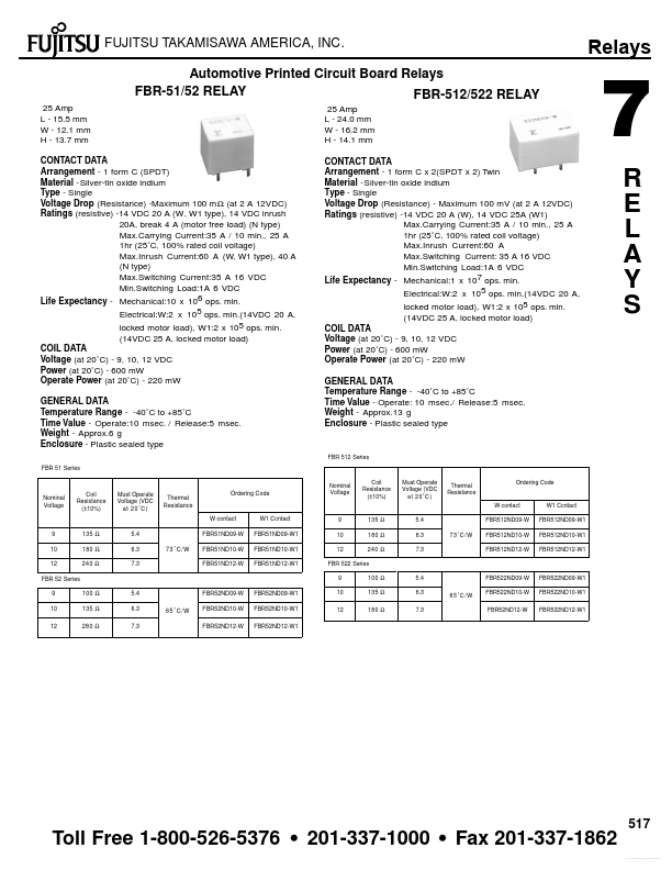 FBR-51