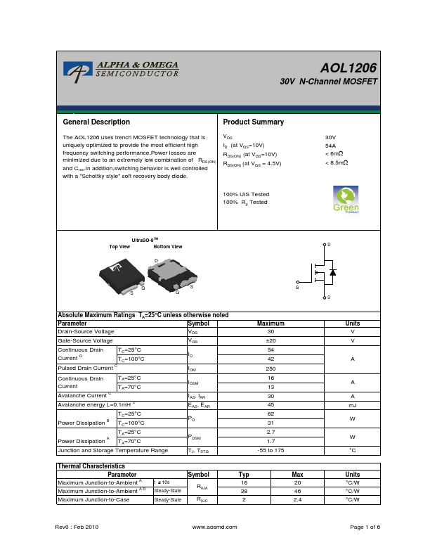 AOL1206