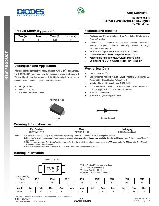 SBRT3M60P1