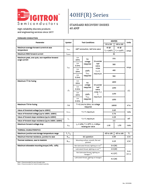 40HF160R