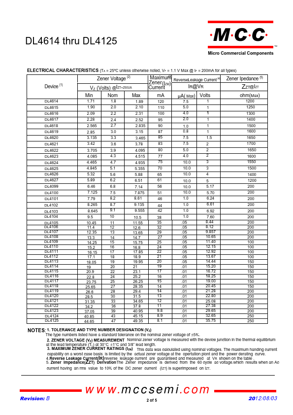 DL4114