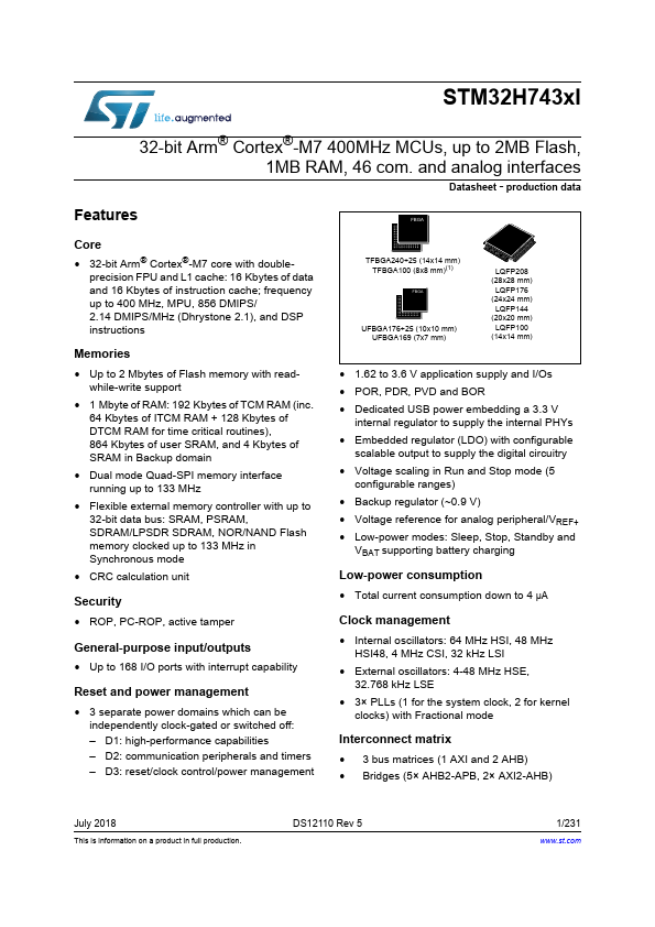 STM32H743II