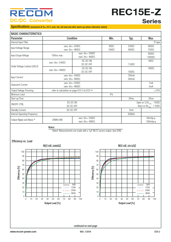 REC15E-Z