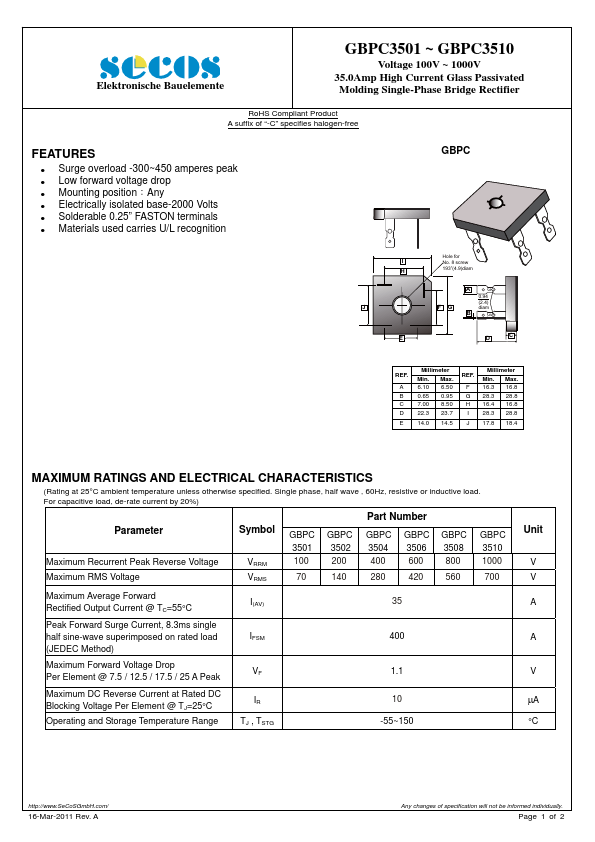 GBPC3501