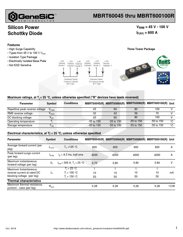 MBRT60045