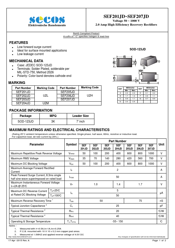 SEF205JD