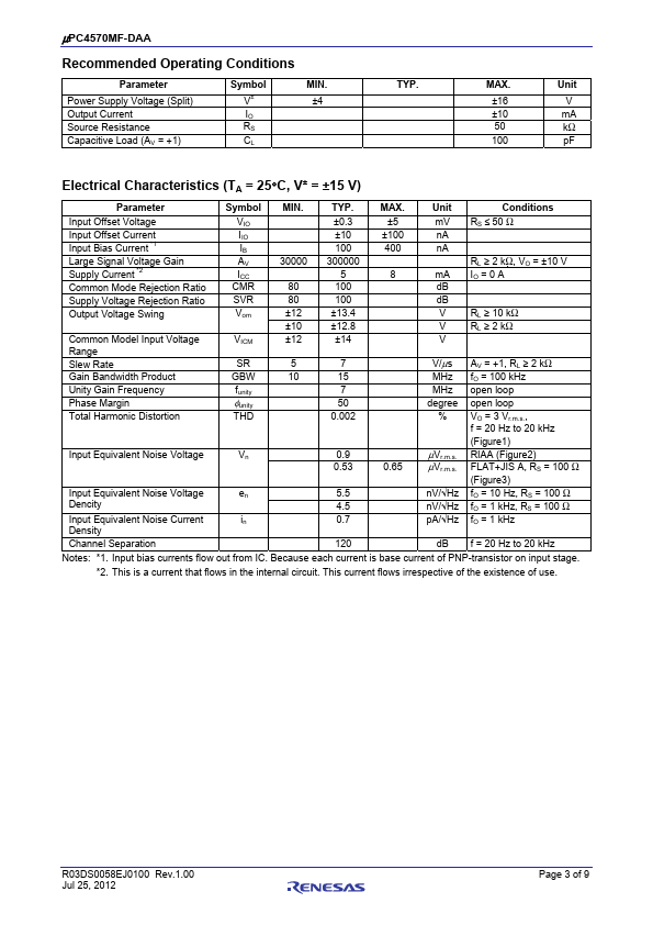 UPC4570MF-DAA