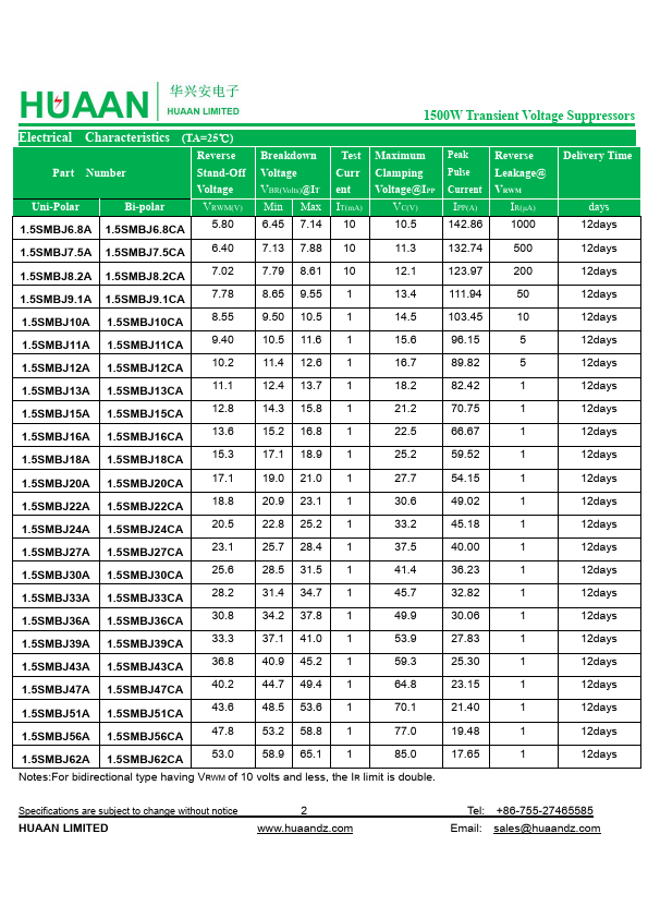 1.5SMBJ9.1A