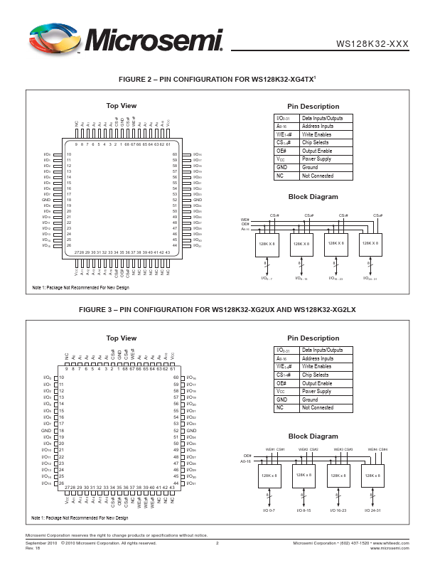 WS128K32-XG4TX